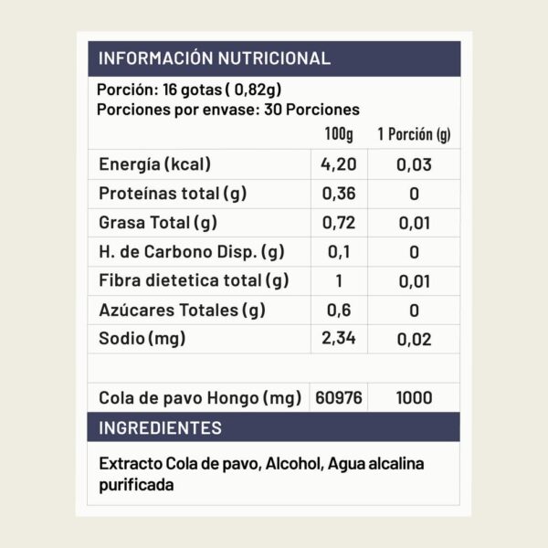 Cola de Pavo extracto 30 ML - Imagen 2
